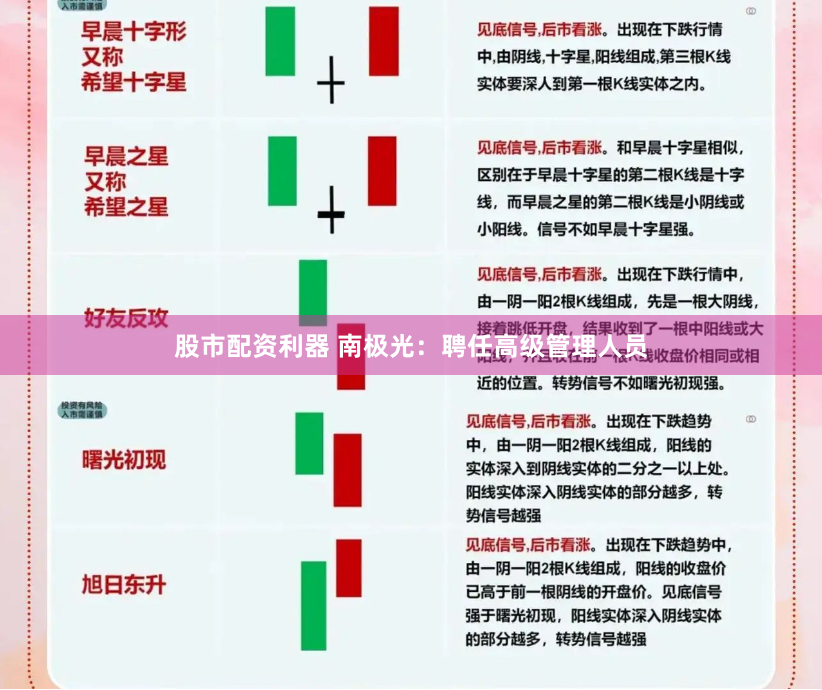 股市配资利器 南极光：聘任高级管理人员